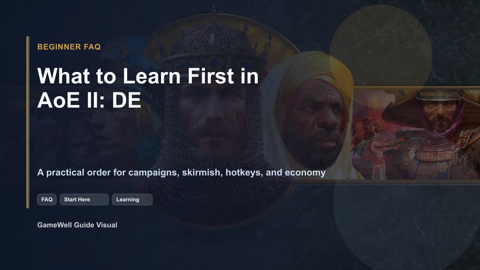 Age of Empires II: DE Beginner FAQ: What to Learn First