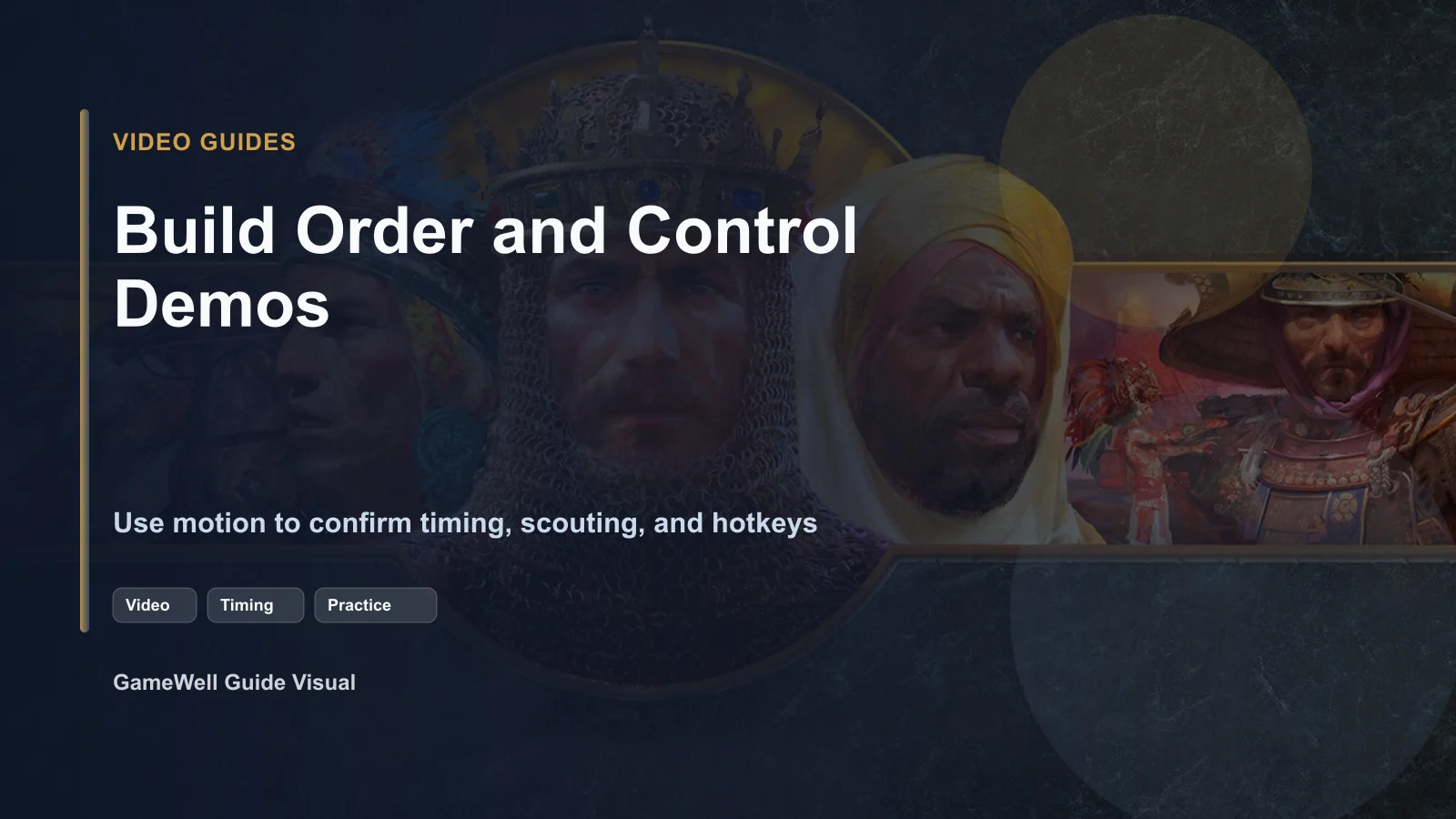 Age of Empires II: Definitive Edition Video Guides and Route Demonstrations