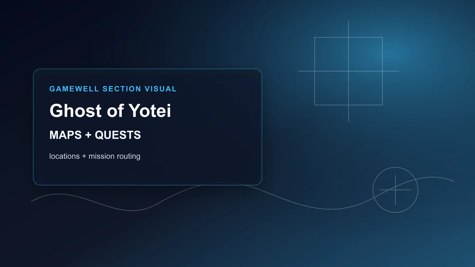 Ghost of Yotei Map and Quest Hub