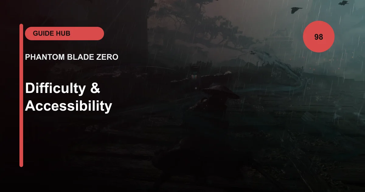 Difficulty & Accessibility